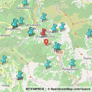Mappa Via Montegrappa, 18027 Chiusavecchia IM, Italia (2.8695)