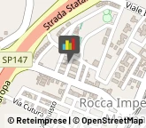 Assicurazioni Rocca Imperiale,87074Cosenza
