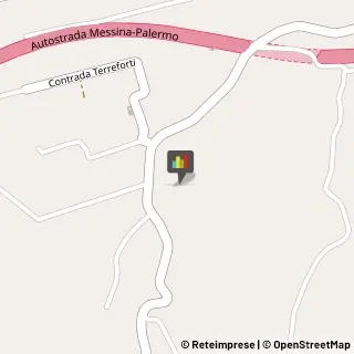 Agriturismi Acquedolci,98070Messina