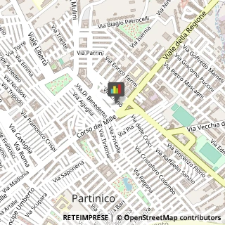 Poste Partinico,90047Palermo