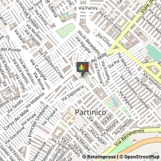 Fisiokinesiterapia - Medici Specialisti,90047Palermo