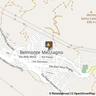 Fai da te e Bricolage Belmonte Mezzagno,90031Palermo