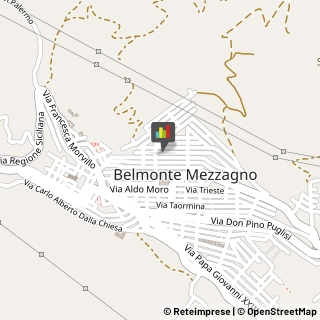 Internet - Provider Belmonte Mezzagno,90031Palermo