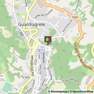 Tabaccherie Guardiagrele,66016Chieti