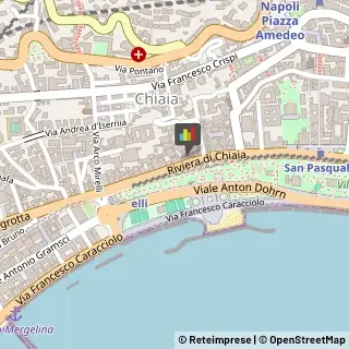 Analisi Cliniche - Medici Specialisti,80122Napoli