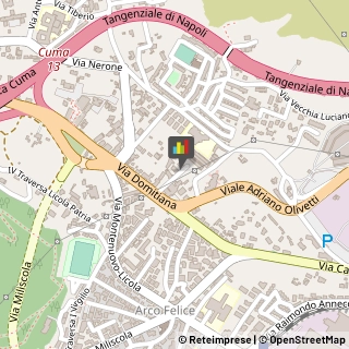 Pranoterapia - Benessere,80078Napoli