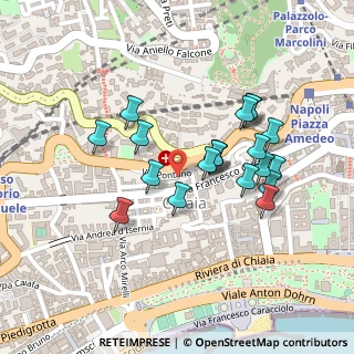 Mappa Via Francesco Crispi, 80144 Napoli NA, Italia (0.2165)