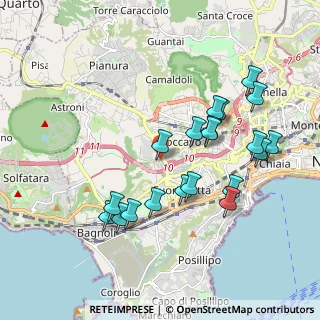 Mappa Via Cintia, 80126 Napoli NA, Italia (2.057)