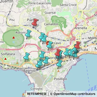 Mappa Via Maria Bakunin-Parco S. Paolo, 80126 Napoli NA, Italia (1.8615)