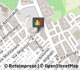 Formazione, Orientamento e Addestramento Professionale - Scuole Fasano,72015Brindisi