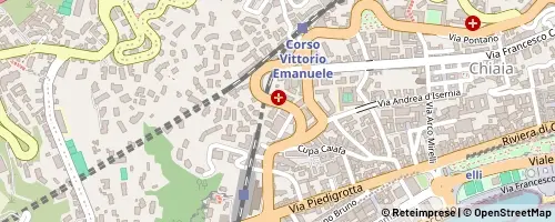 Mappa Neapol