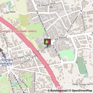 Torrefazioni Caffè - Vendita al Dettaglio ed Esercizi,80046Napoli