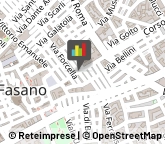 Profumerie Fasano,72015Brindisi