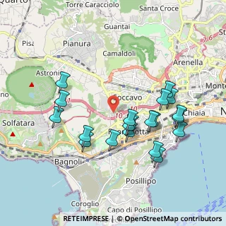 Mappa Viale Maria Bakunin, 80125 Napoli NA, Italia (2.021)