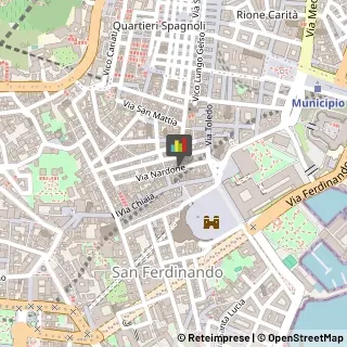 Estetiste,80132Napoli