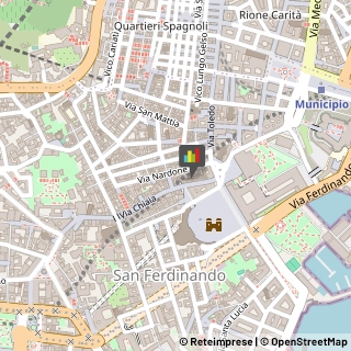 Fotografia - Studi e Laboratori,80121Napoli