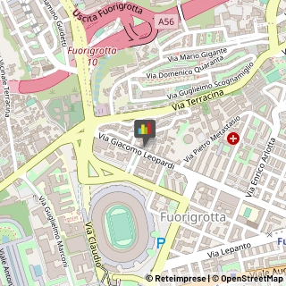 Ferramenta Napoli,80125Napoli