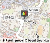 Ferramenta - Ingrosso,80071Napoli