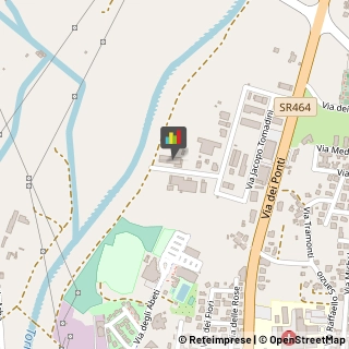 Architetti,33097Pordenone