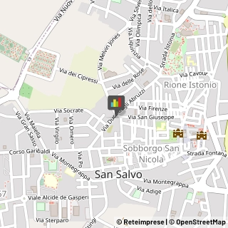 Autonoleggio,66050Chieti