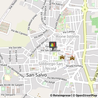 Architetti San Salvo,66050Chieti