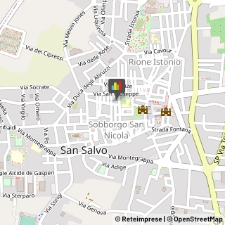 Pescherie San Salvo,66050Chieti