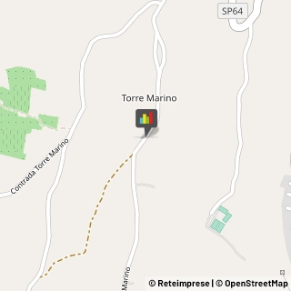 Pasticcerie - Dettaglio,66034Chieti