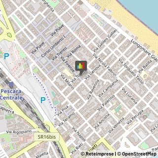 Distributori Automatici - Commercio e Gestione Pescara,65122Pescara