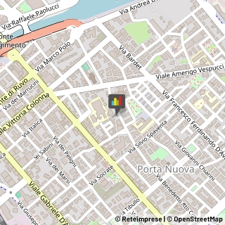 Associazioni Sindacali Pescara,65126Pescara