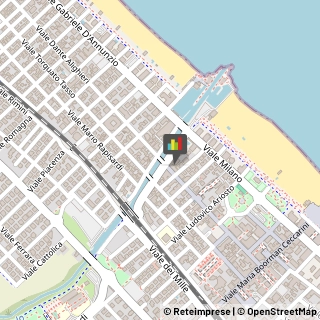 Gelaterie Riccione,47838Rimini