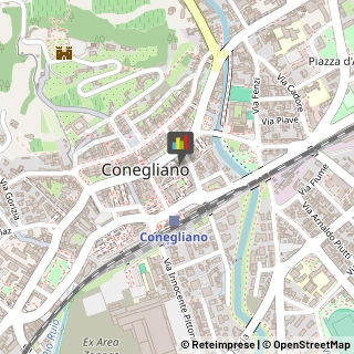 Paste Alimentari - Dettaglio Conegliano,31015Treviso