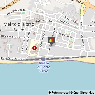 Autoaccessori - Commercio Melito di Porto Salvo,89063Reggio di Calabria