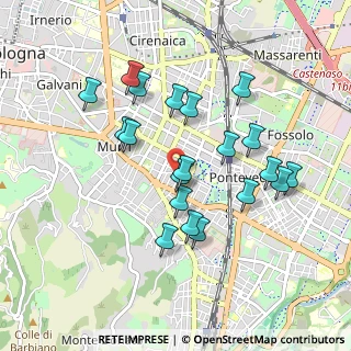 Mappa Via Umberto Monari, 40137 Bologna BO, Italia (0.8765)
