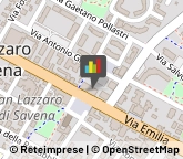 Telecomunicazioni Apparecchi ed Impianti - Dettaglio,40068Bologna