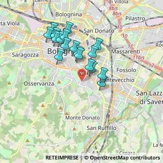Mappa Via Sergio Tavernari, 40137 Bologna BO, Italia (1.67389)