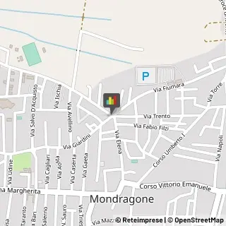 Frutta e Verdura - Dettaglio,81034Caserta