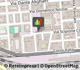 Ostetrici e Ginecologi - Medici Specialisti,70123Bari