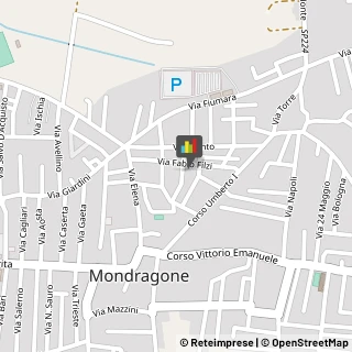 Taxi Mondragone,81034Caserta