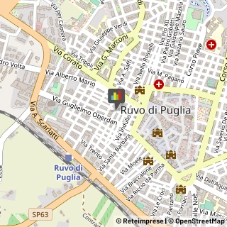 Mercerie Ruvo di Puglia,70037Bari