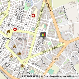 Osteopatia Ruvo di Puglia,70037Bari