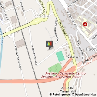 Alberghi,82100Benevento