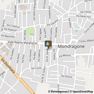 Tappezzieri Mondragone,81034Caserta