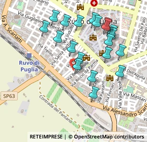 Mappa Via Trento, 70037 Ruvo di Puglia BA, Italia (0.259)