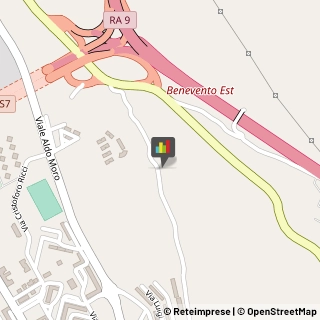 Ingegneri,82100Benevento