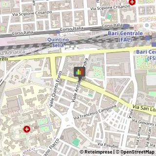 Agenzie ed Uffici Commerciali Bari,70124Bari