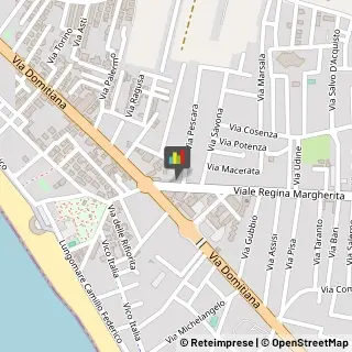 Gelaterie Mondragone,81034Caserta