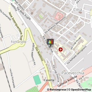 Ingegneri,82100Benevento