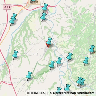 Mappa Via Piave, 12068 Narzole CN, Italia (6.9125)