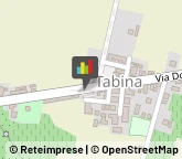 Falegnami Formigine,41043Modena