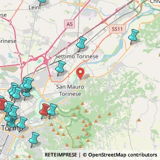 Mappa Via Mezzaluna, 10099 San Mauro Torinese TO, Italia (7.369)